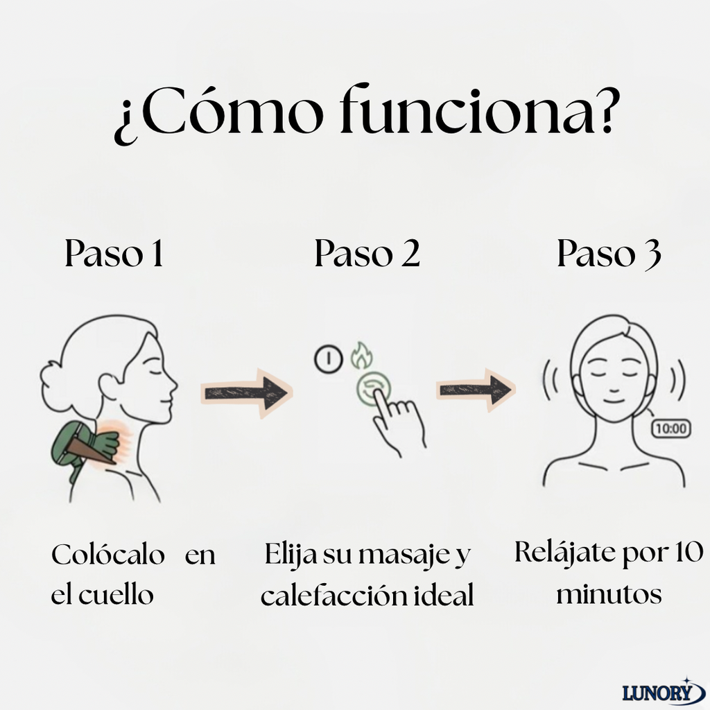 Masajeador de cuello con calefacción.