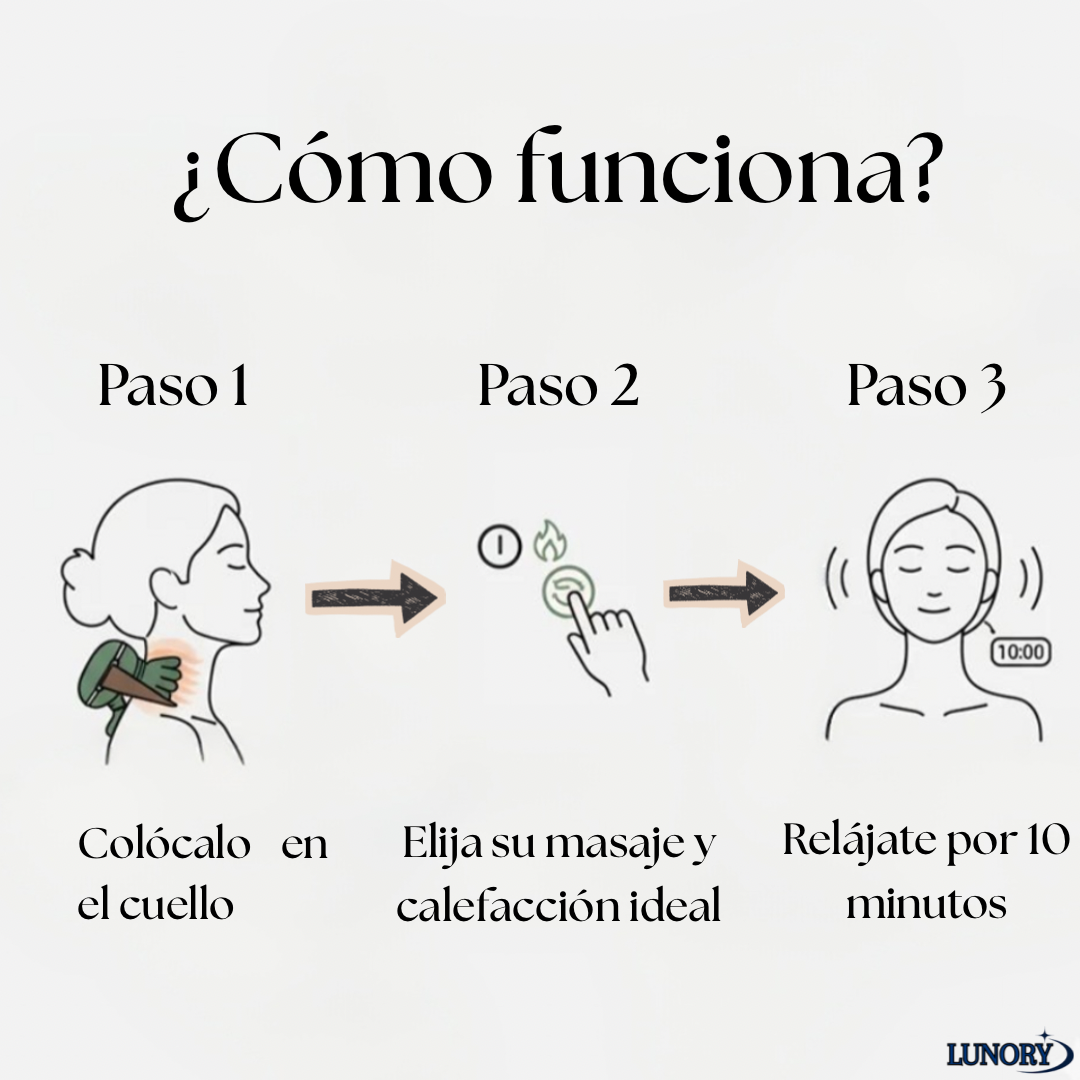 Masajeador de cuello con calefacción.